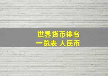 世界货币排名一览表 人民币